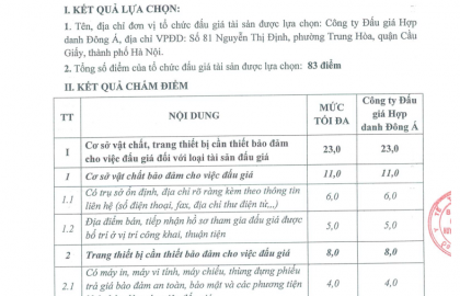 Thông báo về việc lựa chọn tổ chức đấu giá tài sản số 1368