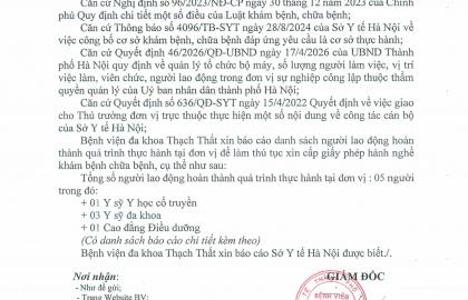 Thông báo tuyển dụng hợp đồng lao động