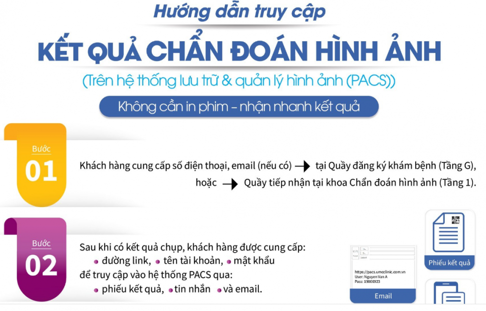Tra cứu kết quả chẩn đoán hình ảnh & thăm dò chức năng trực tuyến